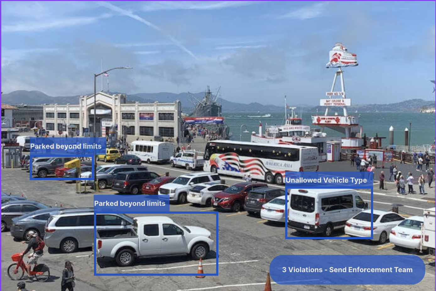 Enforcement and Compliance Dashboard