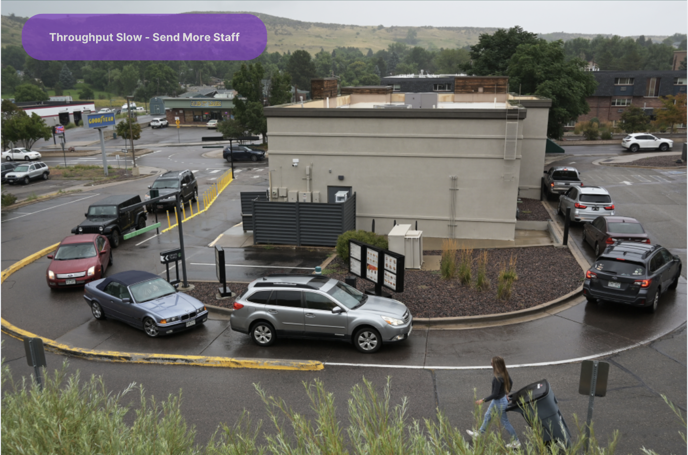 Safety and Operations Dashboard